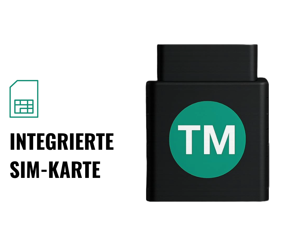 INTEGRIERTE SIM-KARTE (1)
